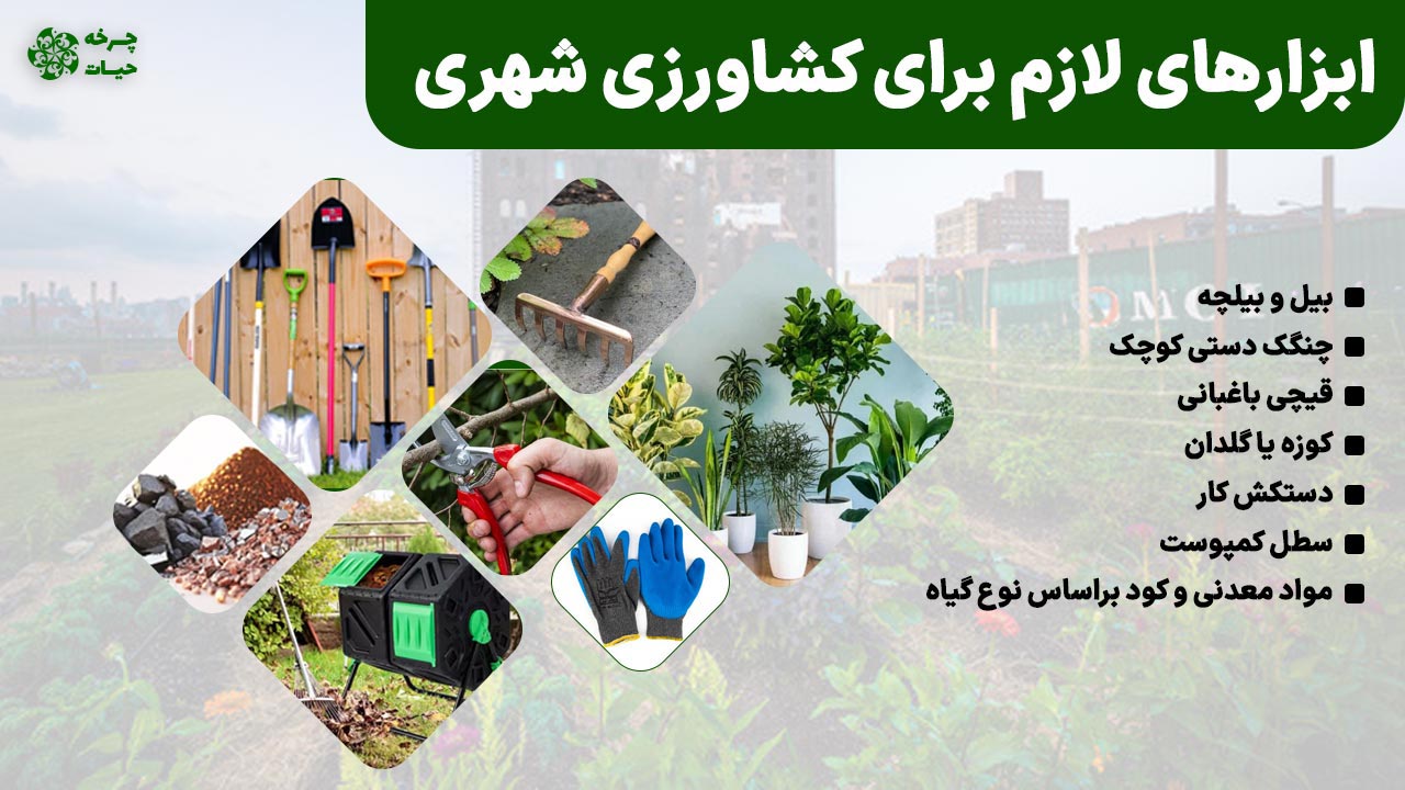 کشاورزی شهری کشاورزی خانگی